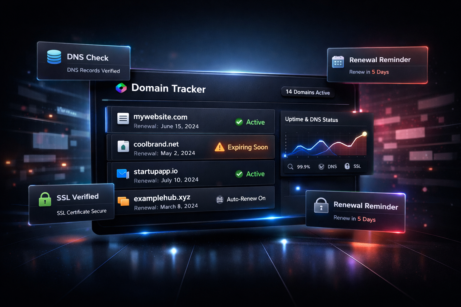 Domain Tracker preview